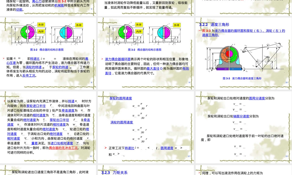 液力耦合器原理与结构教学PPT课件.ppt