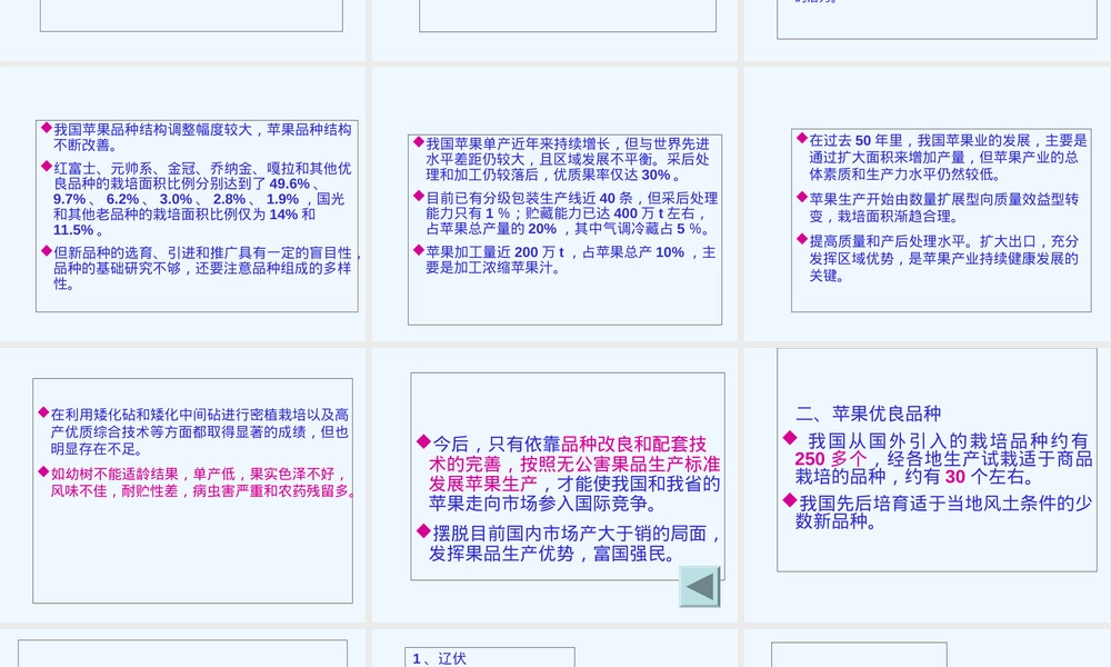 苹果新品种栽培管理技术PPT课件.ppt