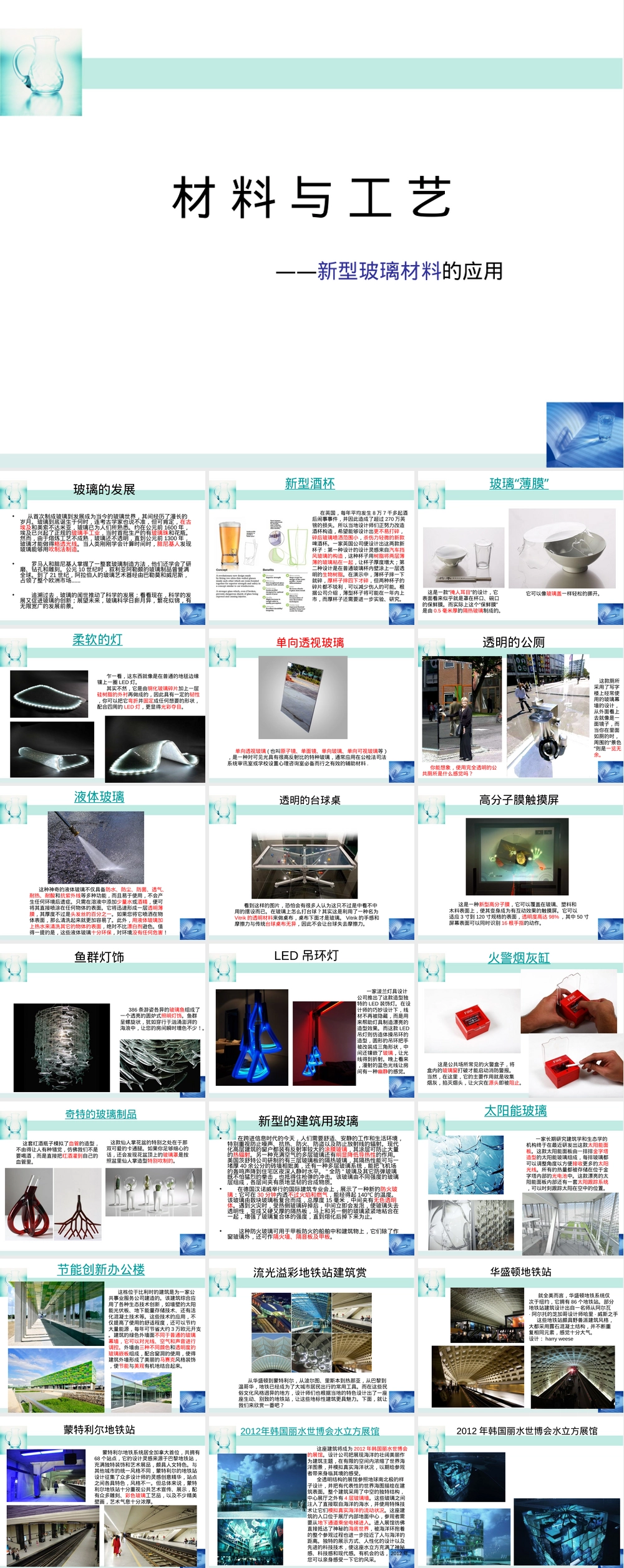 新型玻璃材料应用PPT课件.ppt