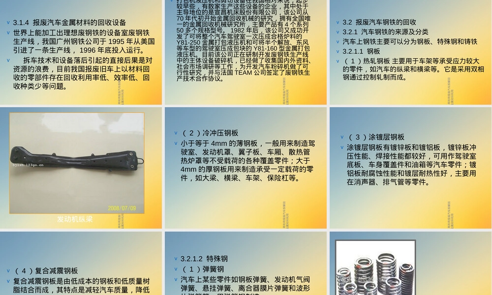 汽车材料回收再利用PPT课件.ppt