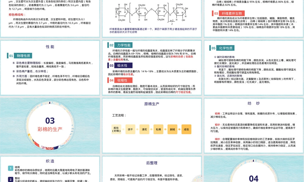 新型纺织材料彩色棉花PPT课件.pptx