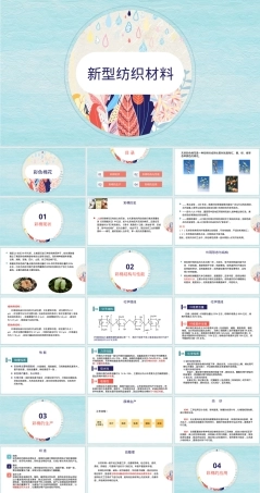 新型纺织材料彩色棉花PPT课件.pptx