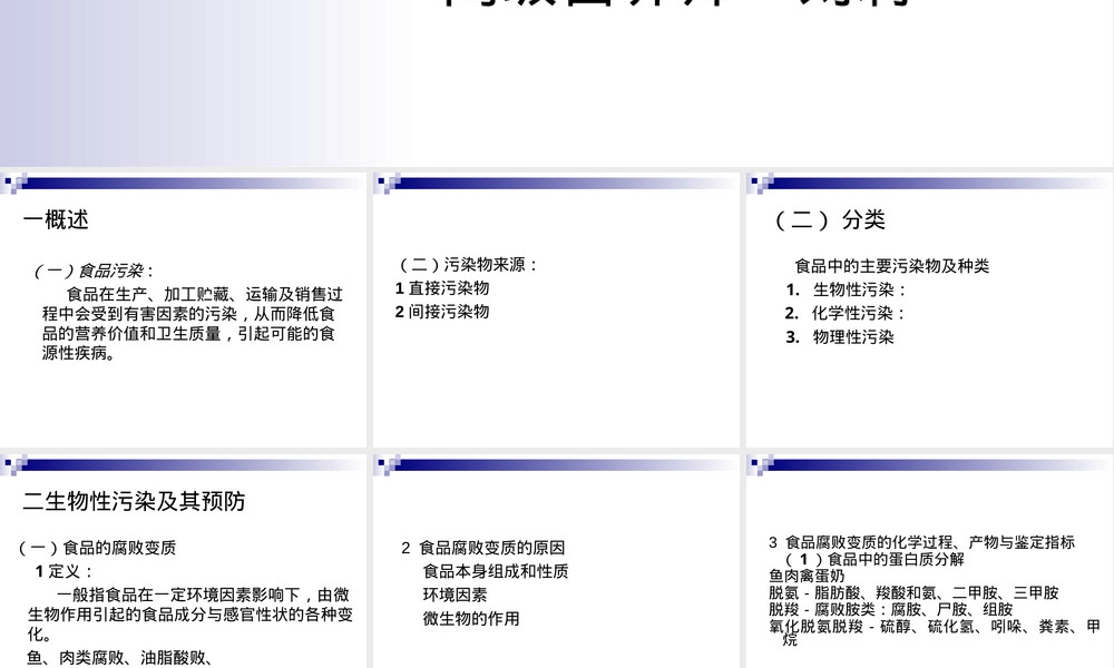 食品污染及其预防PPT课件.ppt