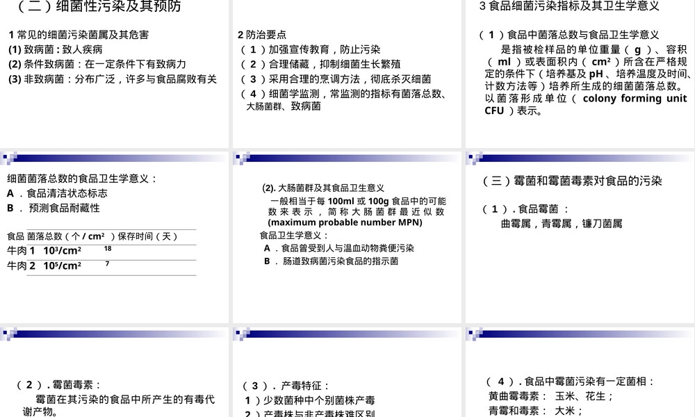食品污染及其预防PPT课件.ppt