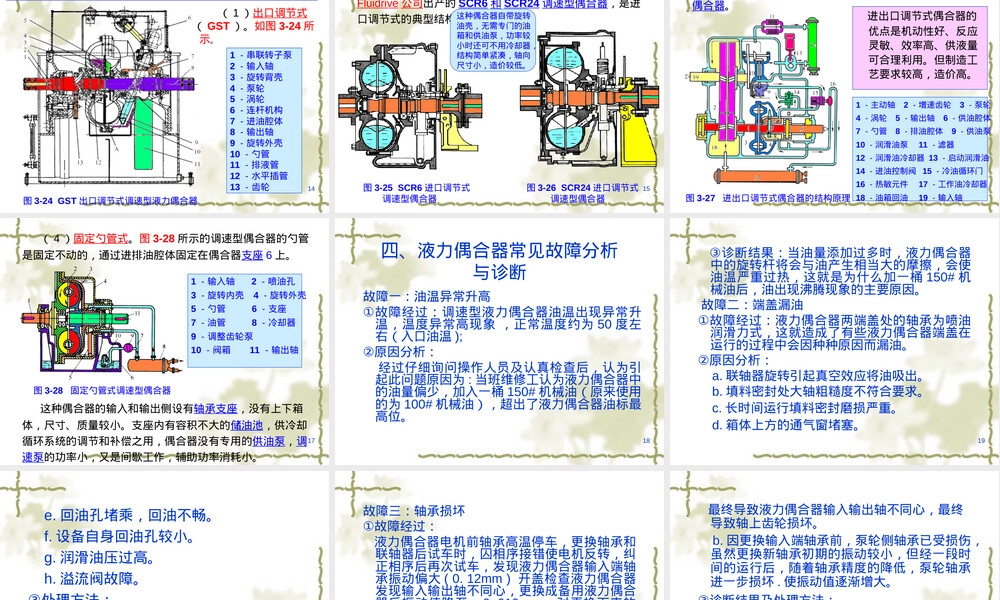 液力耦合器结构功能与维修维护PPT课件.ppt