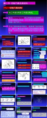 切削刀具及材料教学PPT课件.ppt