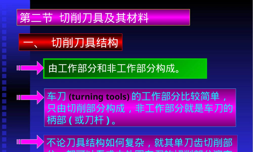 切削刀具及材料教学PPT课件.ppt