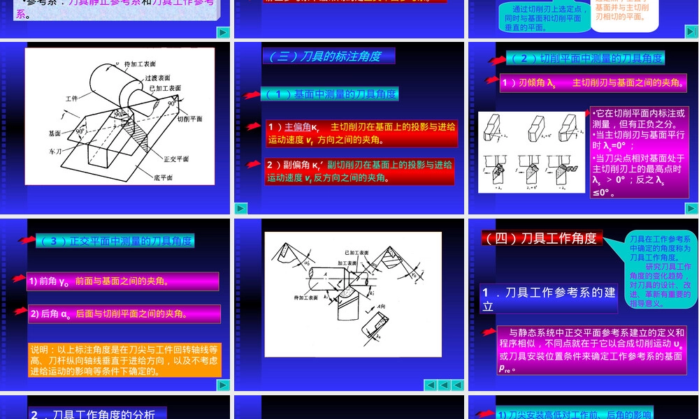 切削刀具及材料教学PPT课件.ppt