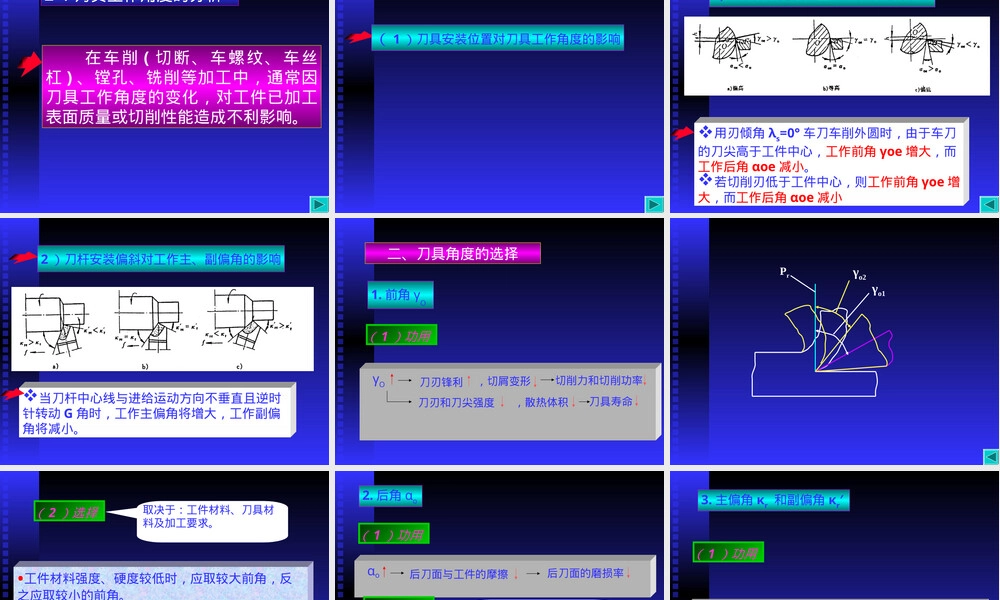 切削刀具及材料教学PPT课件.ppt