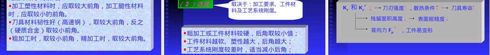 切削刀具及材料教学PPT课件.ppt
