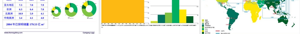 新能源材料概论教学PPT课件.ppt