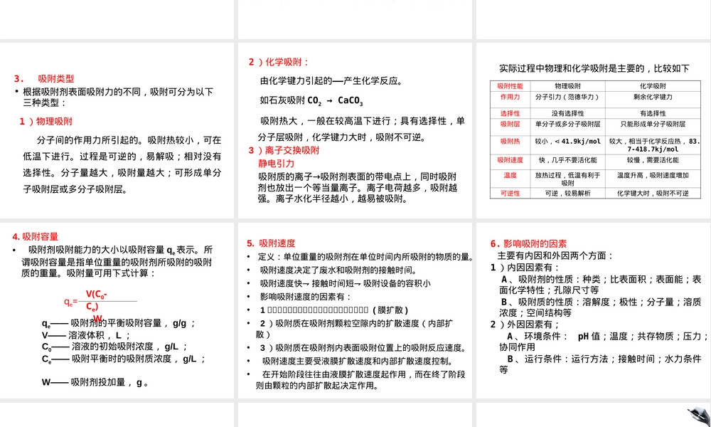 吸附分离材料教学PPT课件.ppt