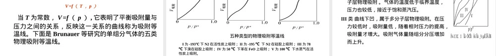 吸附分离材料教学PPT课件.ppt