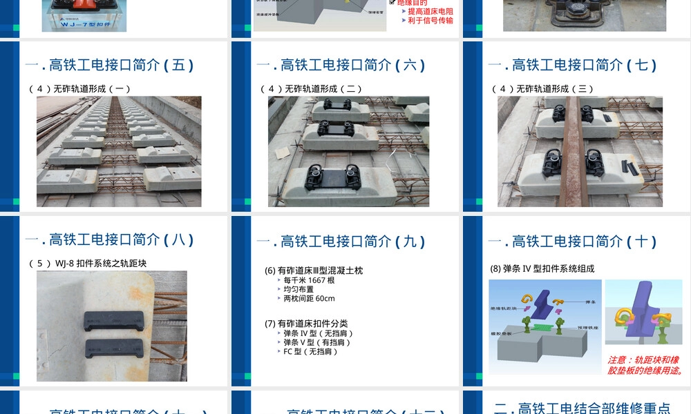 高铁信号与工务供电通信防灾关系PPT课件.ppt