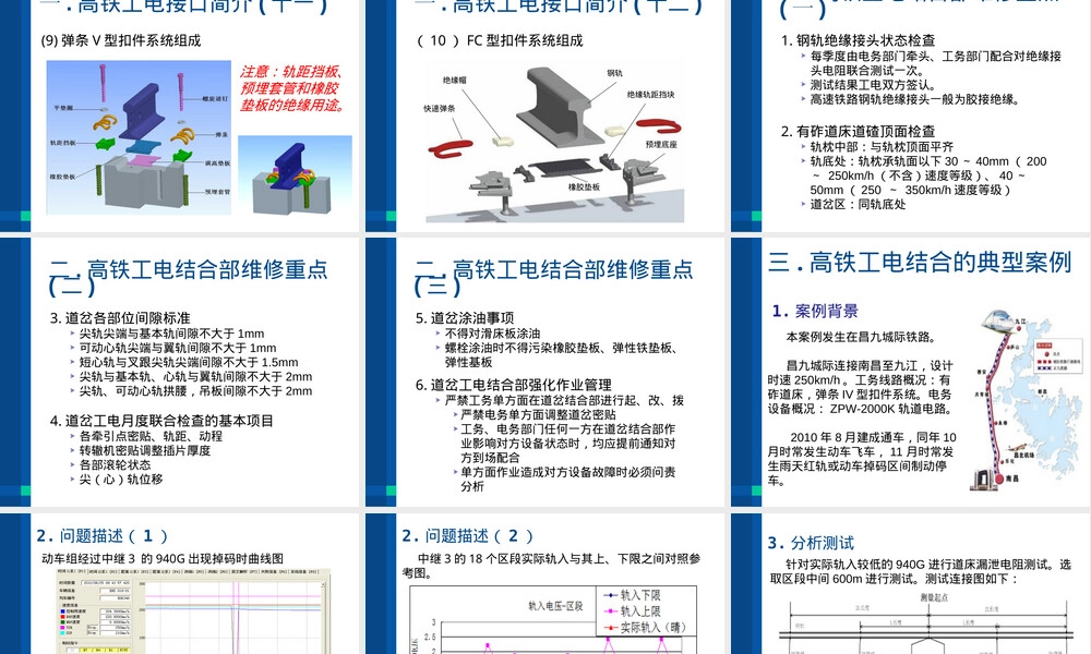 高铁信号与工务供电通信防灾关系PPT课件.ppt