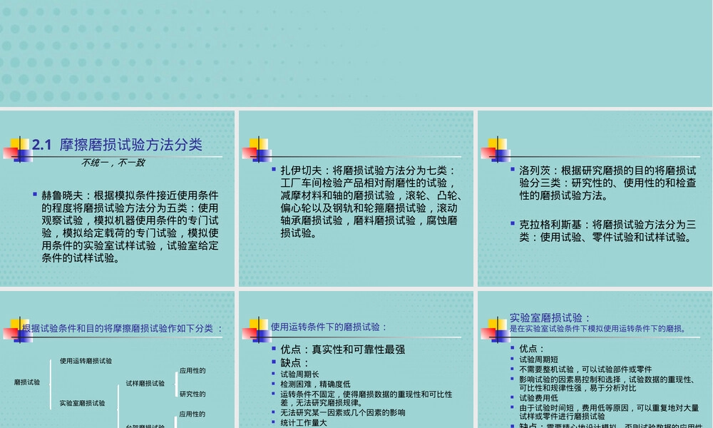 摩擦材料的评定与测试方法PPT课件.pptx