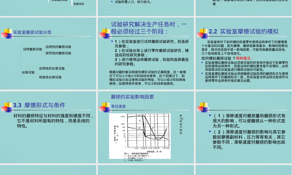 摩擦材料的评定与测试方法PPT课件.pptx