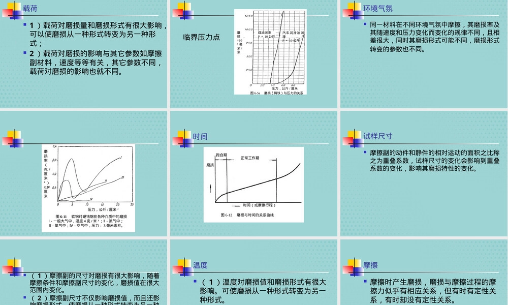 摩擦材料的评定与测试方法PPT课件.pptx
