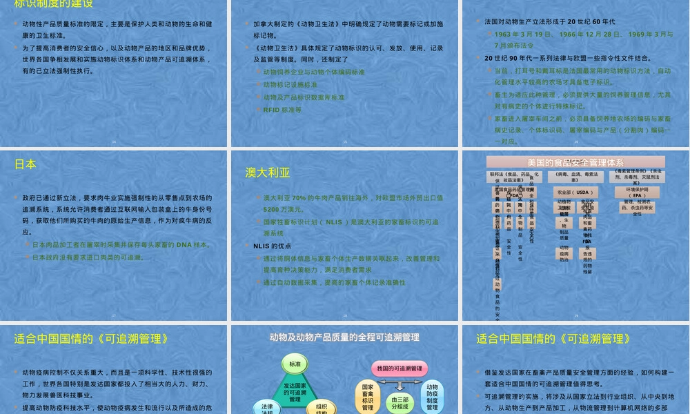动物及动物产品可追溯管理PPT课件.pptx