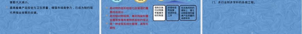 动物及动物产品可追溯管理PPT课件.pptx