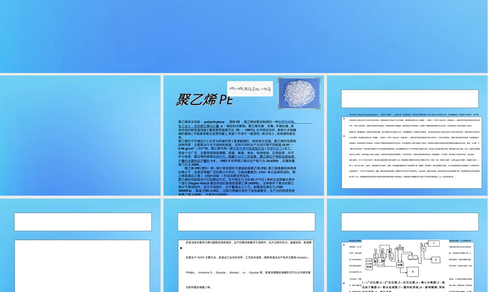 高密度聚乙烯HDPE材料特性与应用PPT课件.ppt