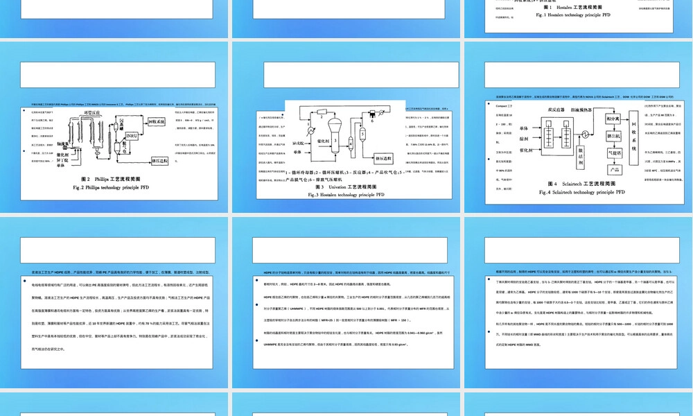高密度聚乙烯HDPE材料特性与应用PPT课件.ppt
