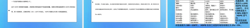 高密度聚乙烯HDPE材料特性与应用PPT课件.ppt
