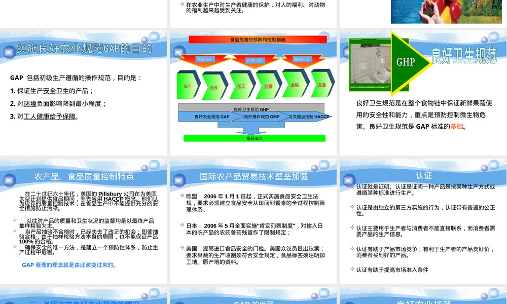 良好农业规范认证PPT课件.ppt