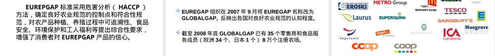 良好农业规范认证PPT课件.ppt