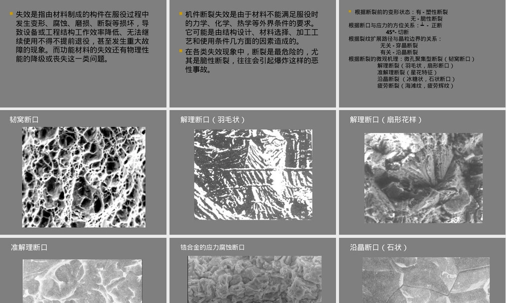 核电厂材料学老化管理与失效分析PPT课件.ppt