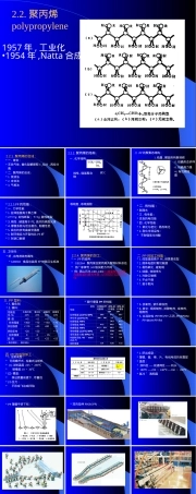 改性聚丙烯材料发展与常用配方PPT课件.ppt