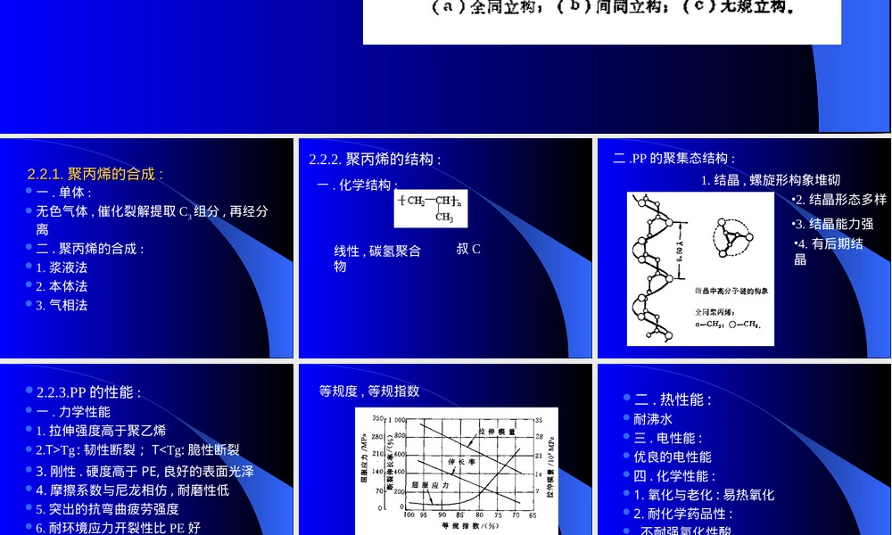 改性聚丙烯材料发展与常用配方PPT课件.ppt