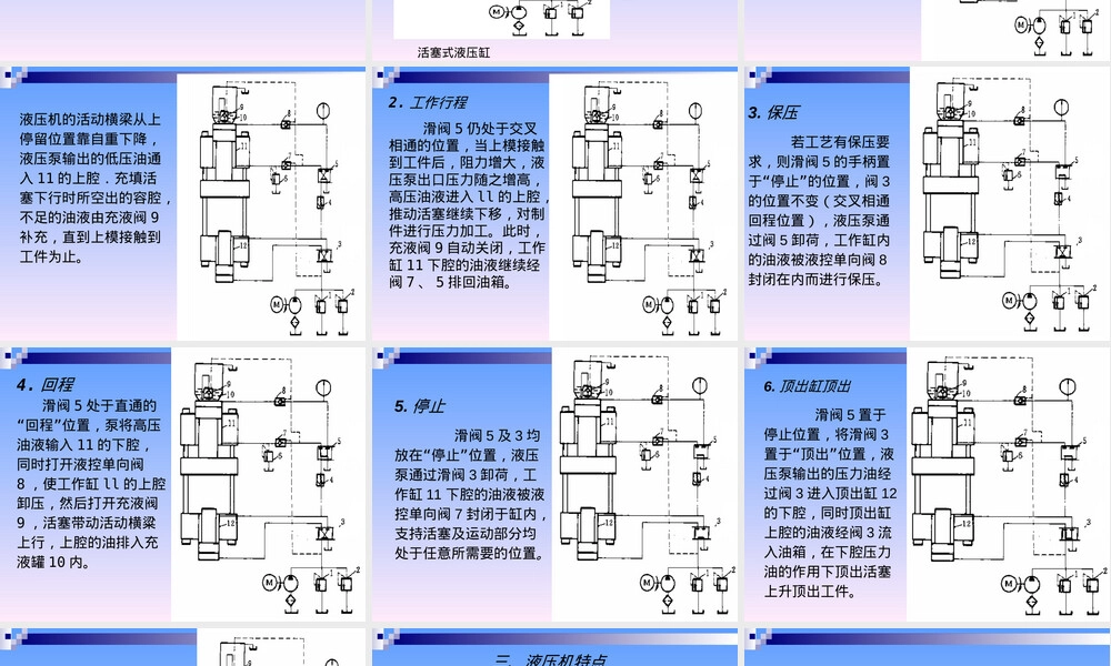 吉林大学材料成型设备液压机教学PPT课件.ppt