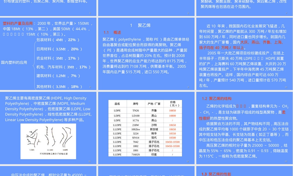 高分子材料塑料讲义PPT课件.ppt