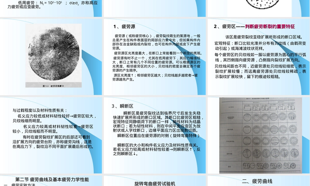 工程材料力学性能第五章金属的疲劳PPT课件.ppt