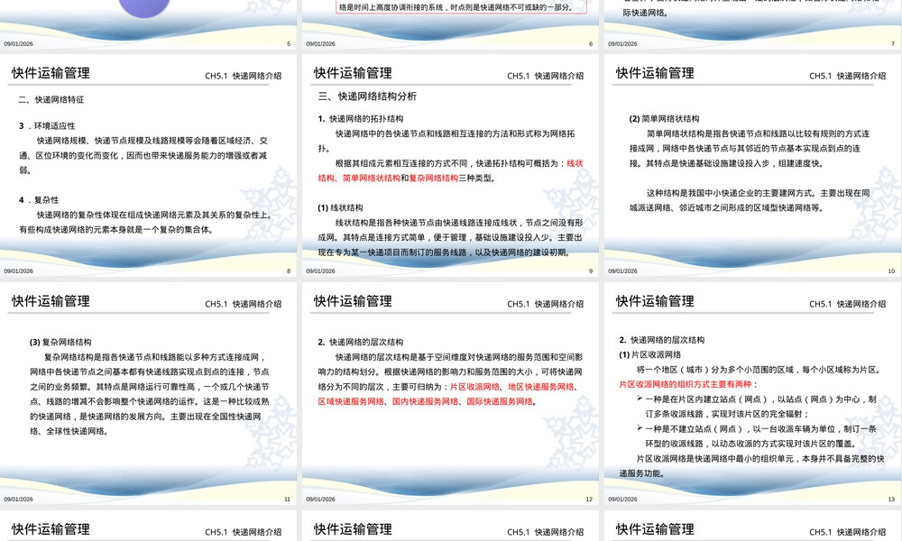 快递业务操作与管理第5章快件运输管理PPT课件.pptx
