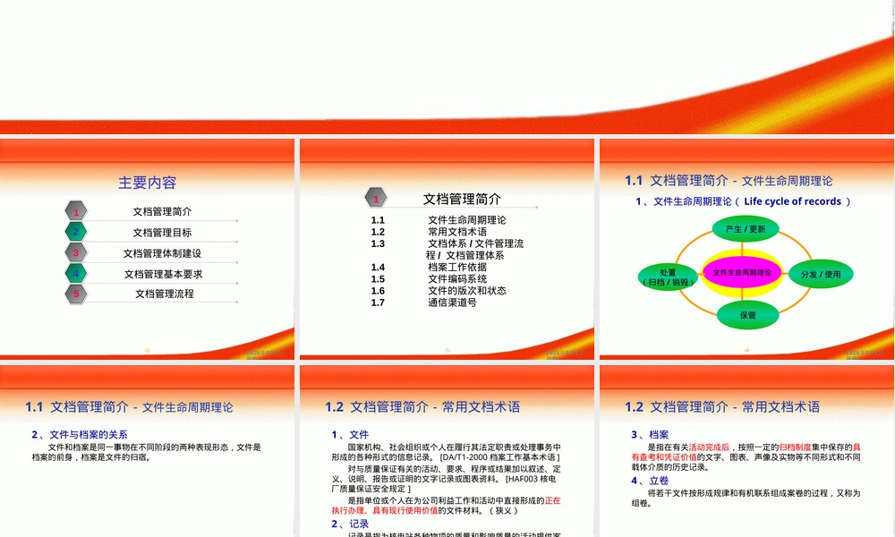 核电文档管理PPT课件.ppt