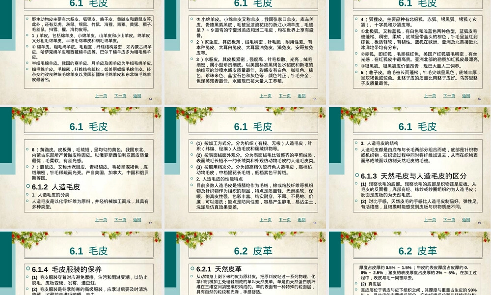 服装材料之毛皮与皮革教学PPT课件.ppt