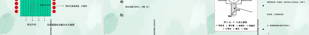 定向凝固和单晶材料制备技术PPT课件.ppt