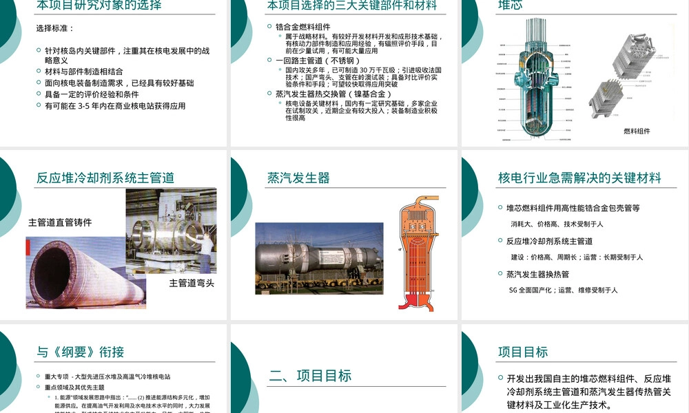 核电关键材料教学PPT课件.ppt