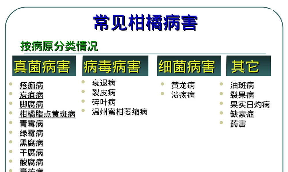 柑橘主要病害及其防治PPT课件.ppt