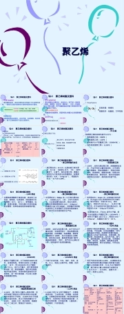 聚乙烯PE材料分析PPT课件.ppt