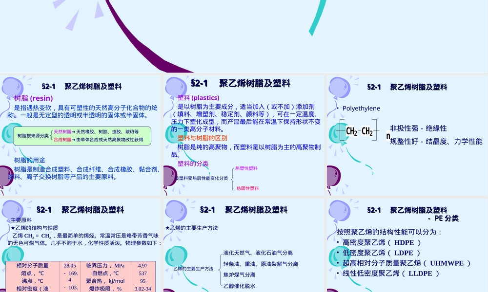 聚乙烯PE材料分析PPT课件.ppt