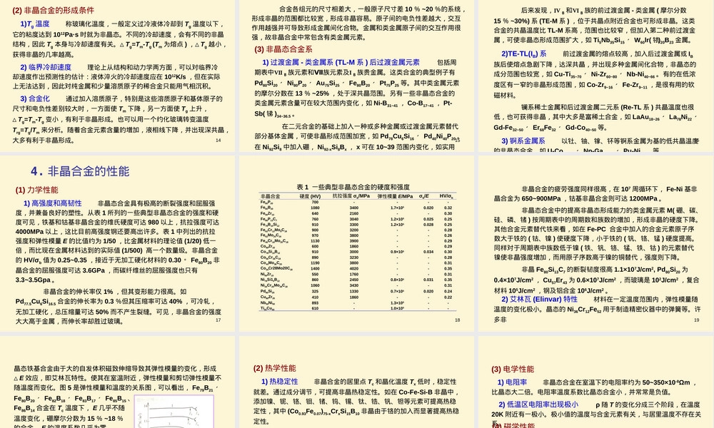 非晶合金材料特性与应用PPT课件.ppt