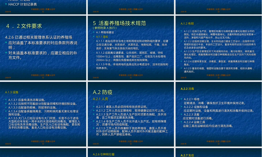 活畜养殖场HACCP认证准则PPT课件.ppt