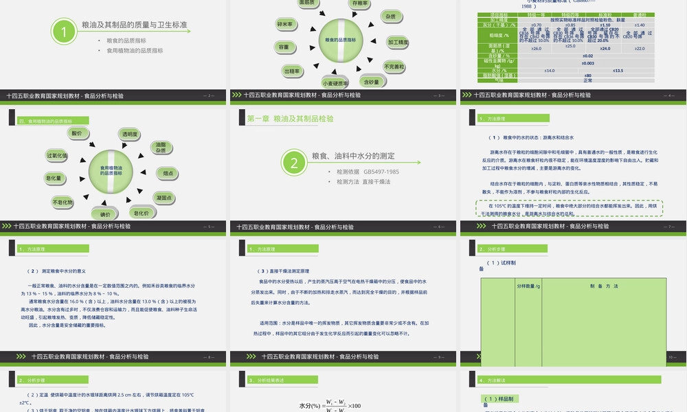 粮油及其制品检验PPT课件.pptx