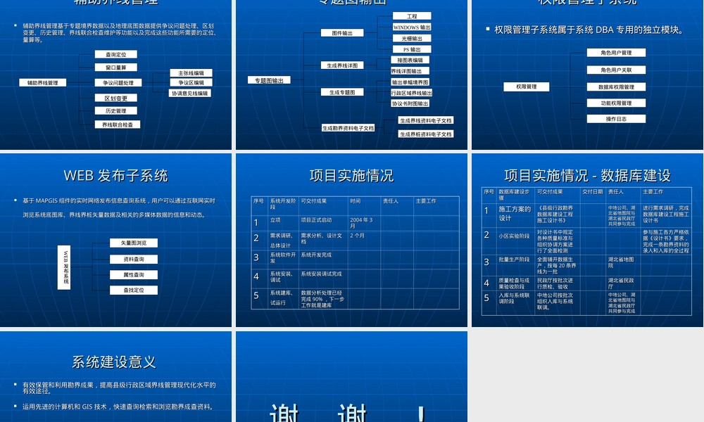 湖北省县级行政区域界线管理信息系统建设报告.ppt