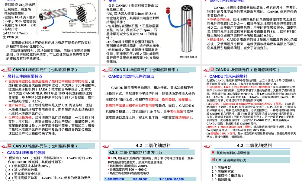 核电厂材料PPT课件｜核燃料教学课件.ppt