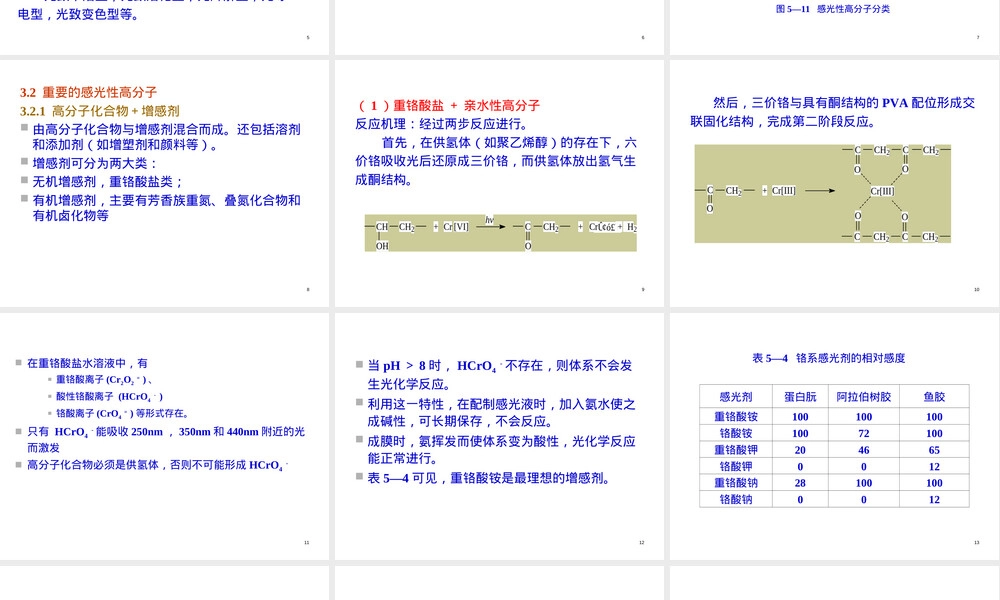 功能高分子材料感光特性教学PPT课件.ppt