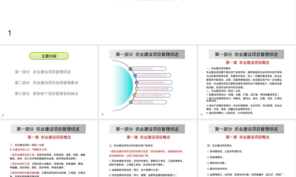 农业建设项目全过程管理PPT课件.ppt